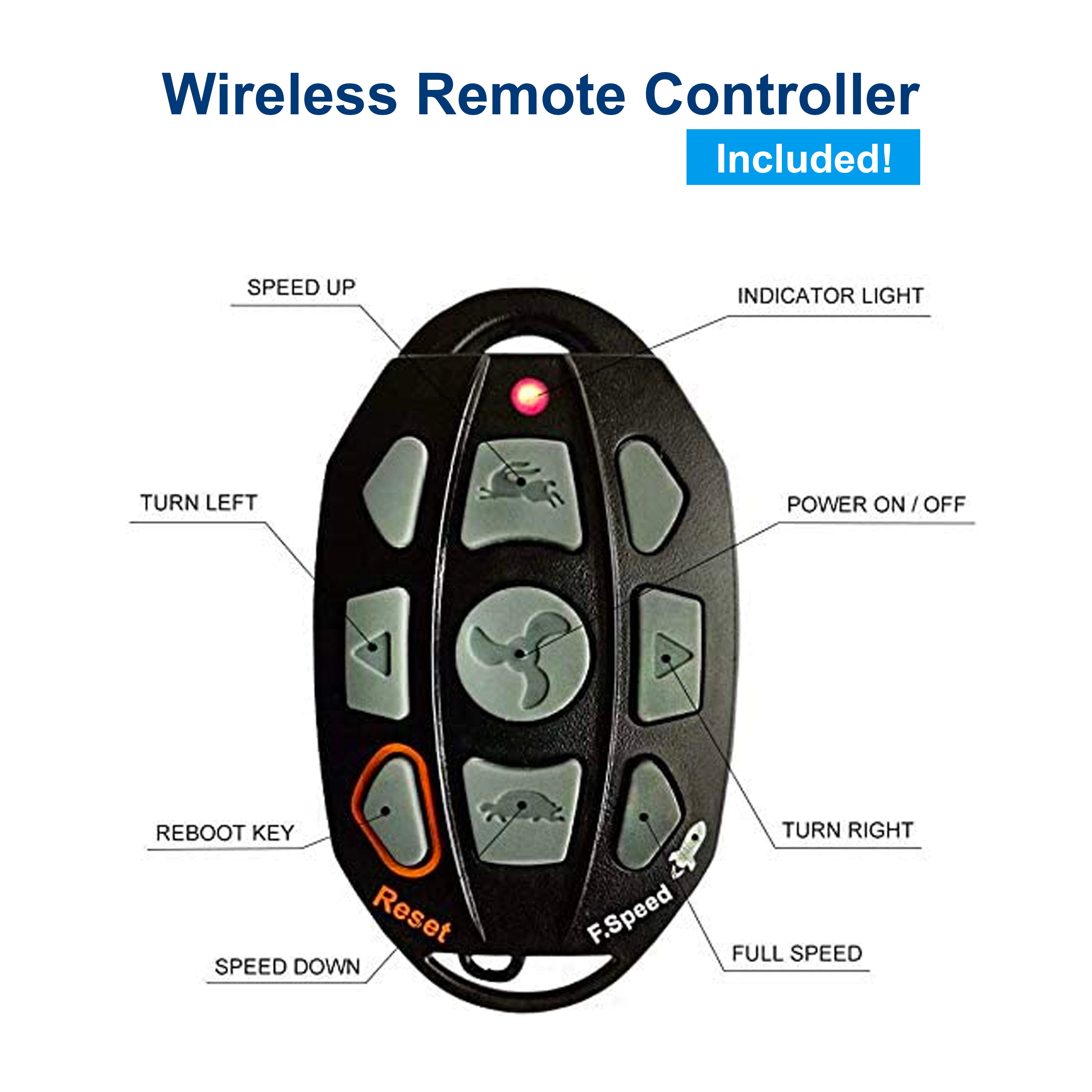 CAYMAN GPS WITH ANCHOR MODE ON REMOTE 12V 55Lbs